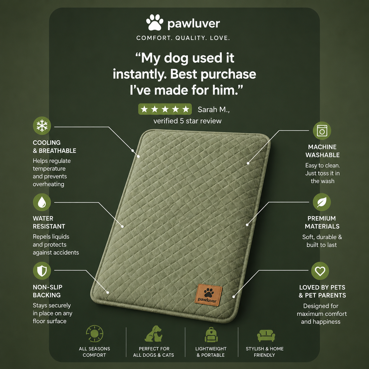 Pawluver™ Cooling Comfort Mat